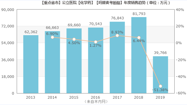 QQ截图20191216180500.png//
