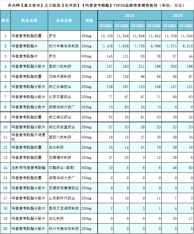 QQ图片20191216170217.png//