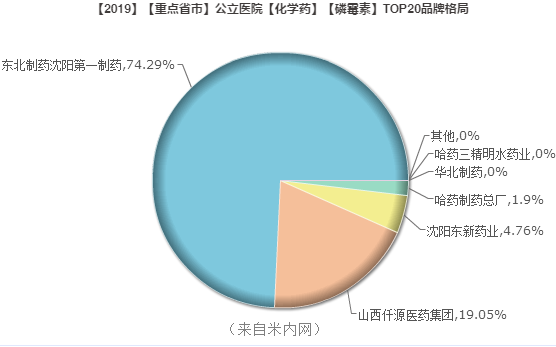 QQ截图20191217151056.png///